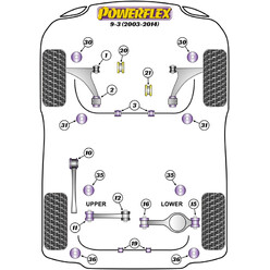 Powerflex Poly Bushes for Saab 9-3 (03-14)