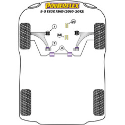 Powerflex Poly Bushes for Saab 9-5 YS3G 4WD (10-12)