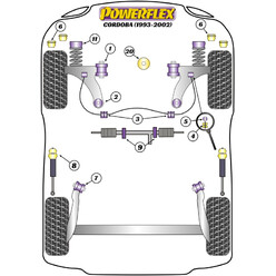 Powerflex Poly Bushes for Seat Cordoba 6K (93-02)