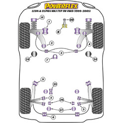 Powerflex Poly Bushes for Seat Leon 1M & Cupra 4WD (99-05)