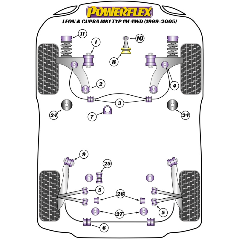 Powerflex Poly Bushes for Seat Leon 1M & Cupra 4WD (99-05)