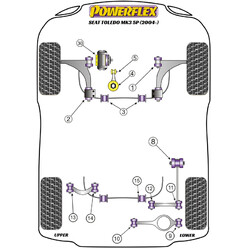 Powerflex Poly Bushes for Seat Toledo 5P (04-09)