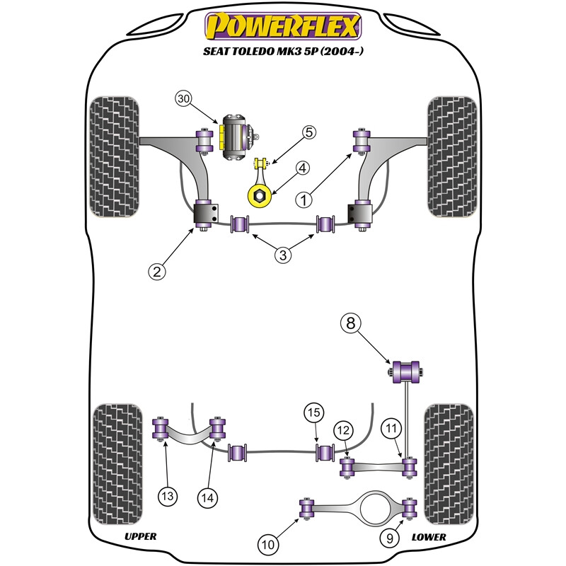 Powerflex Poly Bushes for Seat Toledo 5P (04-09)