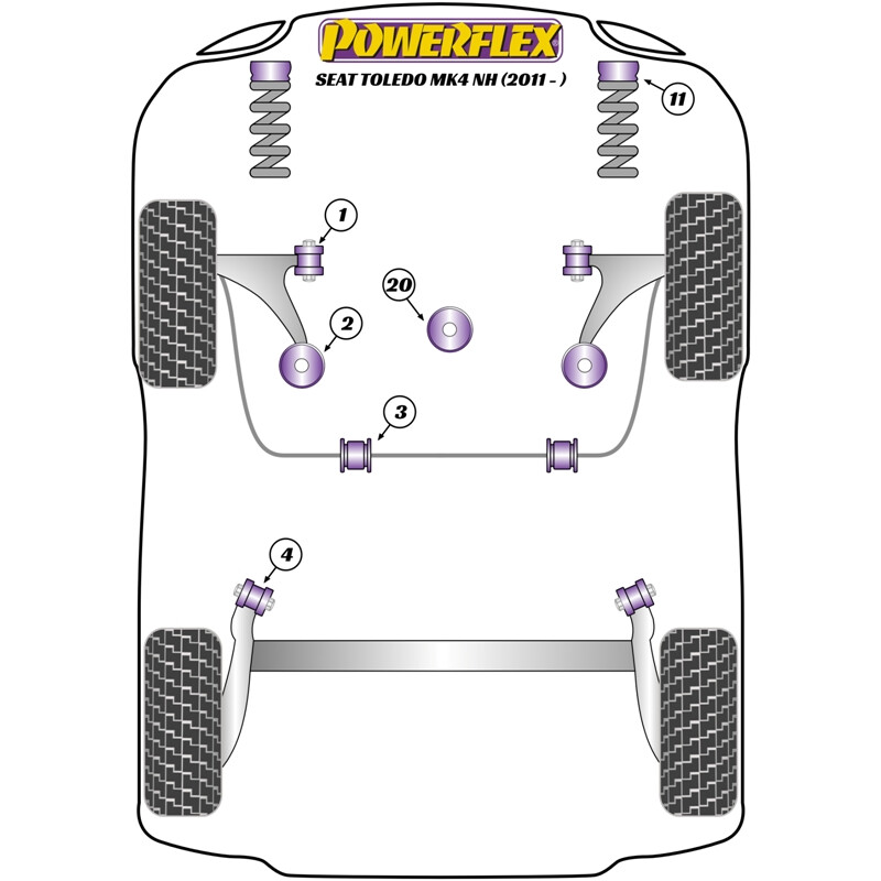Powerflex Poly Bushes for Seat Toledo NH (2011+)