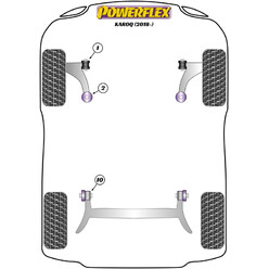 Powerflex Poly Bushes for Skoda Karoq (2017+)