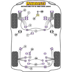 Powerflex Poly Bushes for Skoda Octavia 1U 4WD (96-04)