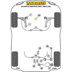 Powerflex Poly Bushes for Skoda Octavia 5E (+150 bhp, 2013+)