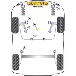 Powerflex Poly Bushes for Skoda Rapid (2011+)