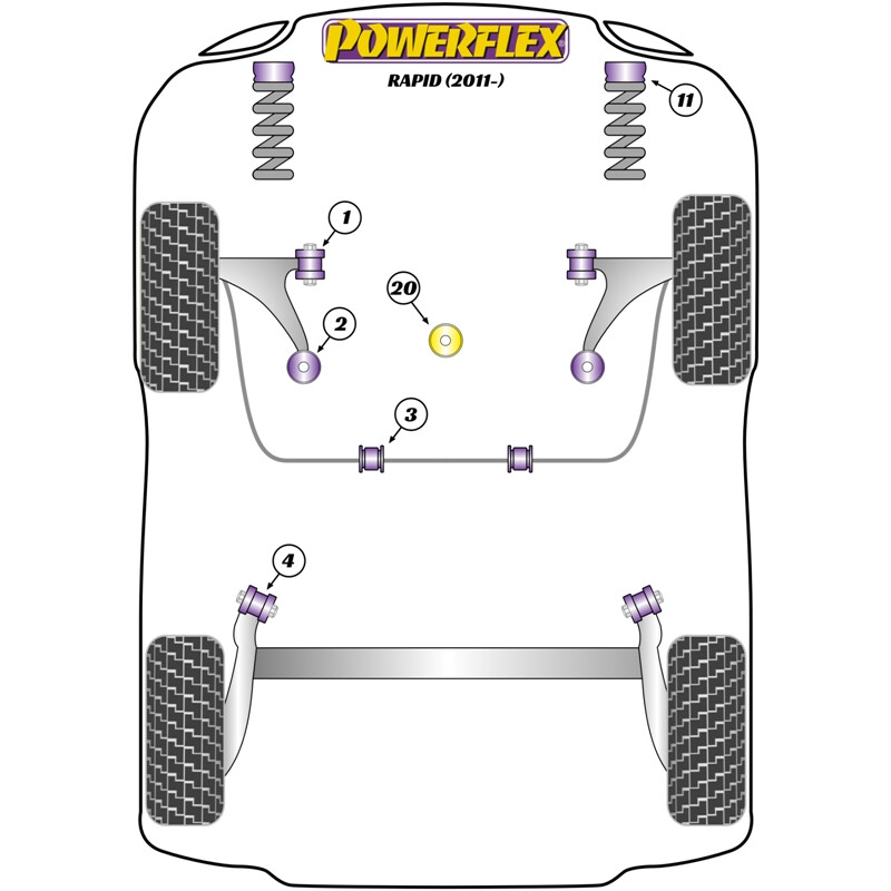 Powerflex Poly Bushes for Skoda Rapid (2011+)