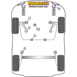 Powerflex Poly Bushes for Skoda Roomster (09-15)