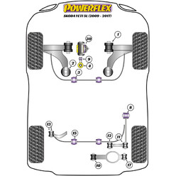 Powerflex Poly Bushes for Skoda Yeti 5L (09-17)