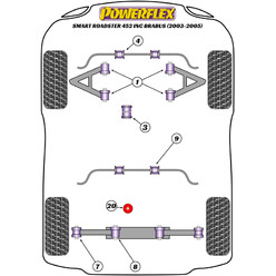 Powerflex Poly Bushes for Smart Roadster 452, inc. Brabus (03-05)