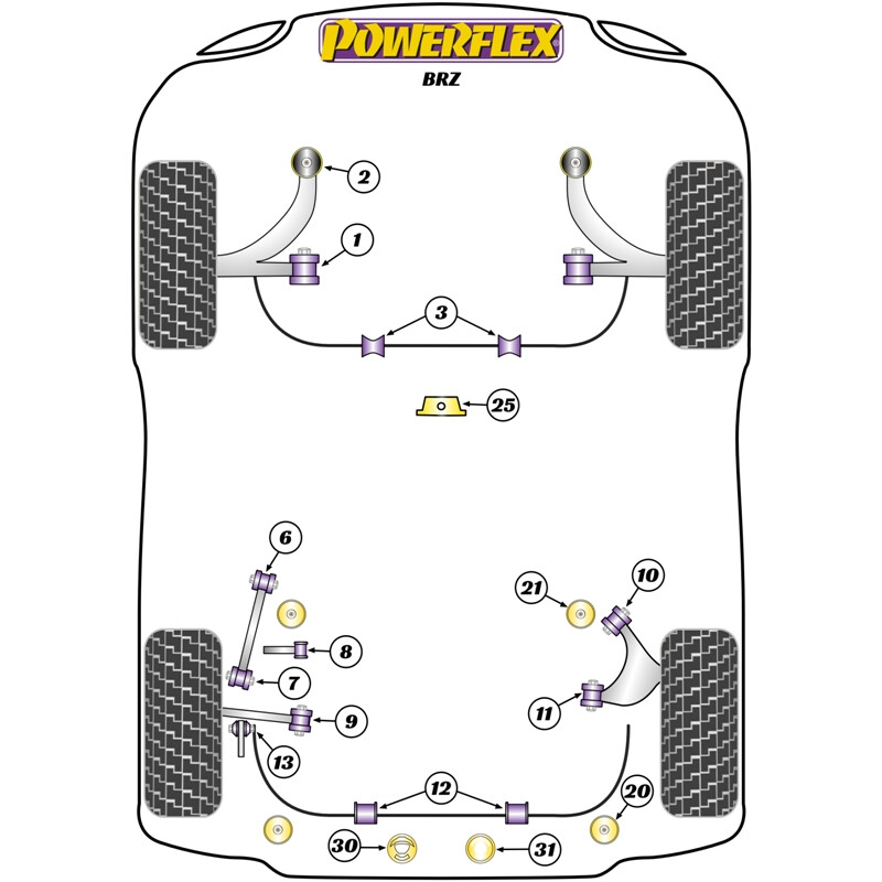 Powerflex Poly Bushes for Subaru BRZ