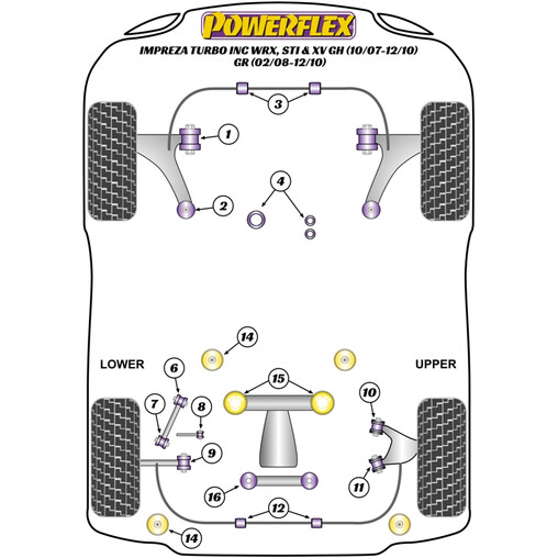 Powerflex Bushes PFR69-511 Powerflex Bushes PFR69-511