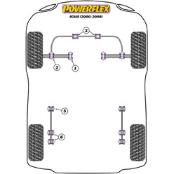 Powerflex Poly Bushes for Suzuki Ignis (00-08)