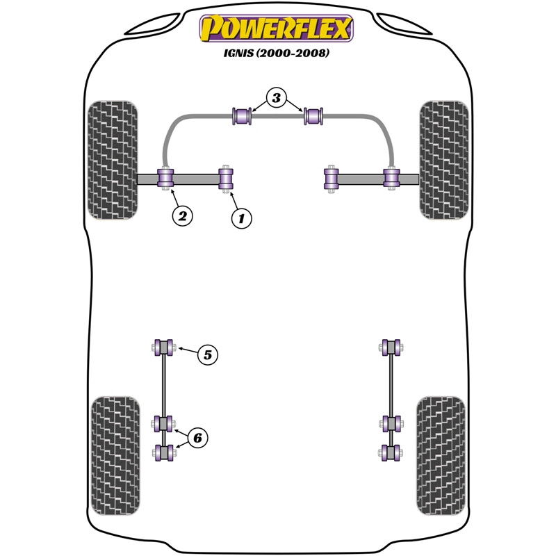 Powerflex Poly Bushes for Suzuki Ignis (00-08)