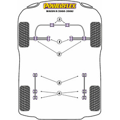 Powerflex Poly Bushes for Suzuki Wagon R (00-08)