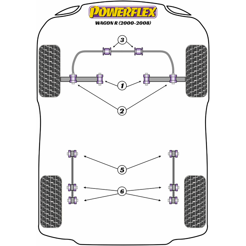 Powerflex Poly Bushes for Suzuki Wagon R (00-08)