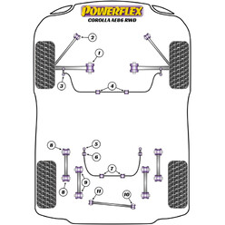 Powerflex Poly Bushes for Toyota Corolla AE86