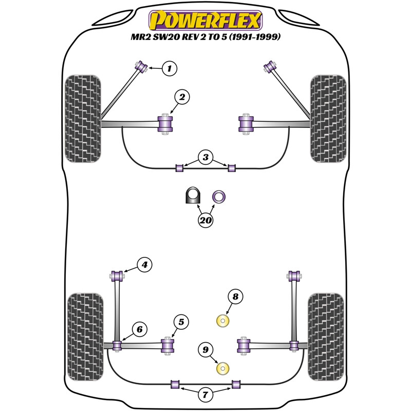 Powerflex Poly Bushes for Toyota MR2 SW20 Rev 2-5 (91-99)