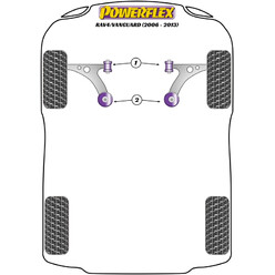 Powerflex Poly Bushes for Toyota Rav 4 (01-05)