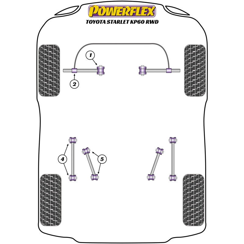 Powerflex Poly Bushes for Toyota Starlet KP60 (RWD)