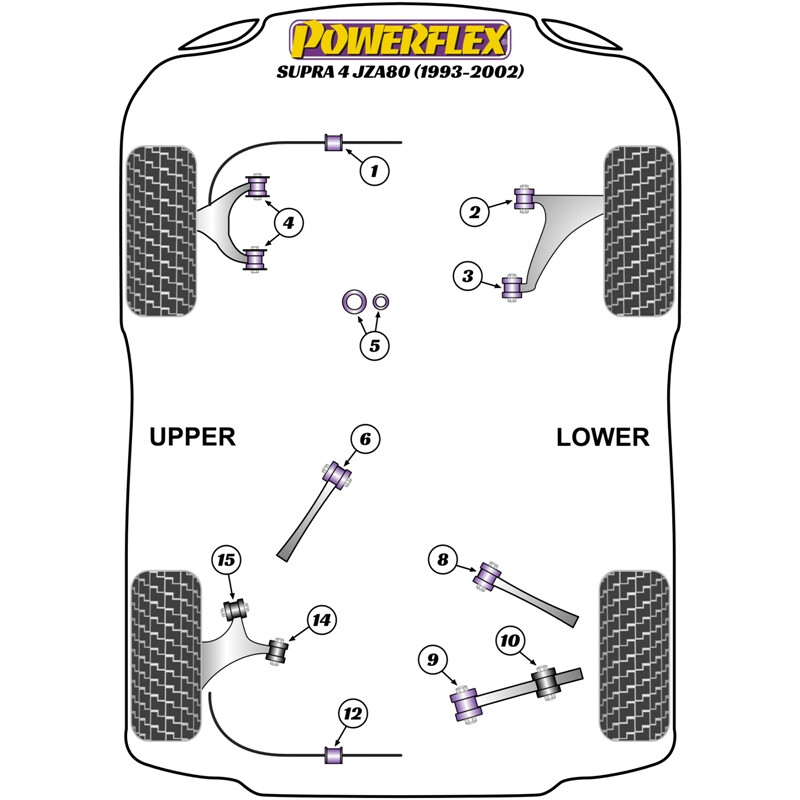 Powerflex Poly Bushes for Toyota Supra MK4 (93-02)
