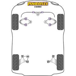 Powerflex Poly Bushes for TVR S Series