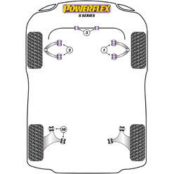 Powerflex Poly Bushes for TVR S Series