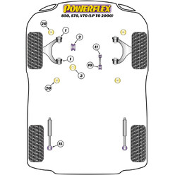 Powerflex Poly Bushes for Volvo 850 (-2000)