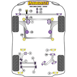 Powerflex Poly Bushes for Volvo S60 2WD (01-09)