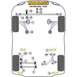 Powerflex Poly Bushes for Volvo S60 4WD (01-09)