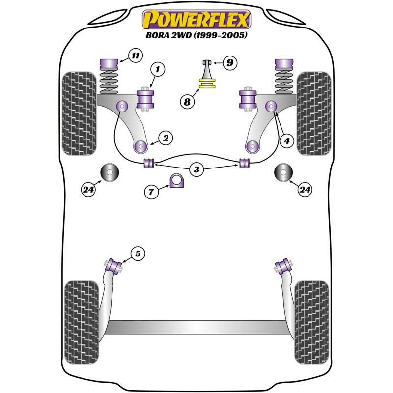 Powerflex Poly Bushes for VW Bora (99-05)