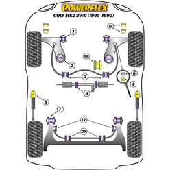 Powerflex Poly Bushes for VW Golf 2 (85-92)