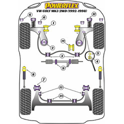 Powerflex Poly Bushes for VW Golf 3 (92-98)