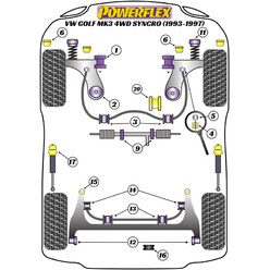 Powerflex Poly Bushes for VW Golf 3 Syncro (93-97)