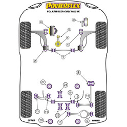 Powerflex Poly Bushes for VW Golf 5 (03-09)