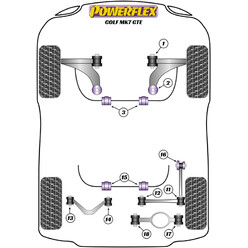 Powerflex Poly Bushes for VW Golf 7 GTE (2012+)