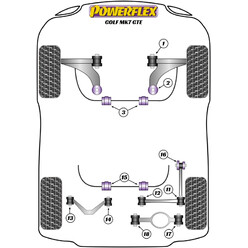 Powerflex Poly Bushes for VW Golf 7 GTE (2012+)