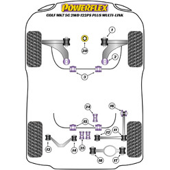 Powerflex Poly Bushes for VW Golf 7 (Multi-Link, 2012+)