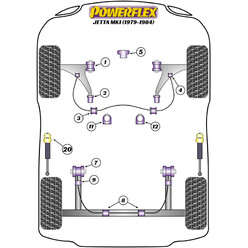 Powerflex Poly Bushes for VW Jetta MK1 (79-84)