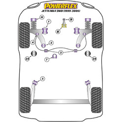 Powerflex Poly Bushes for VW Jetta MK4 2WD (99-05)