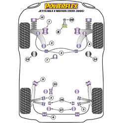 Powerflex Poly Bushes for VW Jetta MK4 4Motion (99-05)