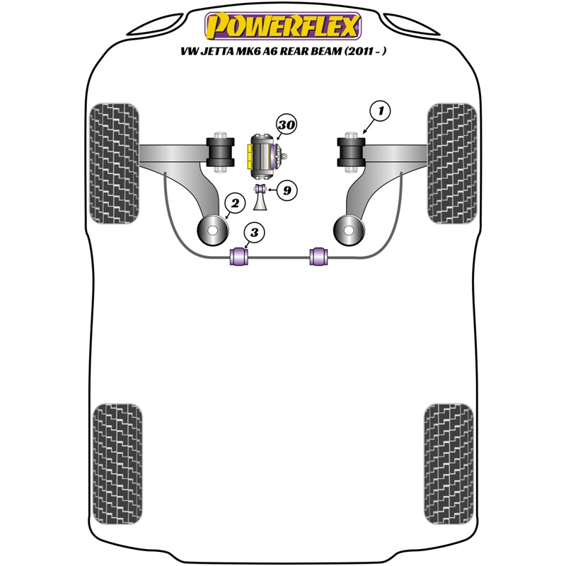 Powerflex Poly Bushes for VW Jetta MK6 (Rear Beam, 2011+)