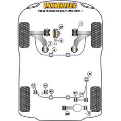 Powerflex Poly Bushes for VW Jetta MK6 (Multi-Link, 2011+)