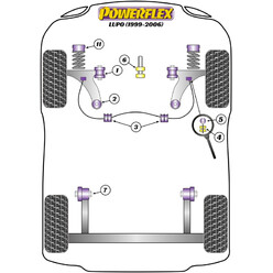 Powerflex Poly Bushes for VW Lupo (99-06)
