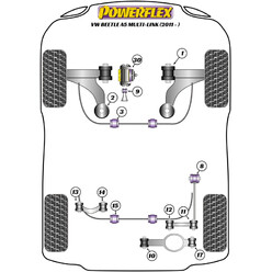 Powerflex Poly Bushes for VW New Beetle A5 (Multi-Link, 2011+)