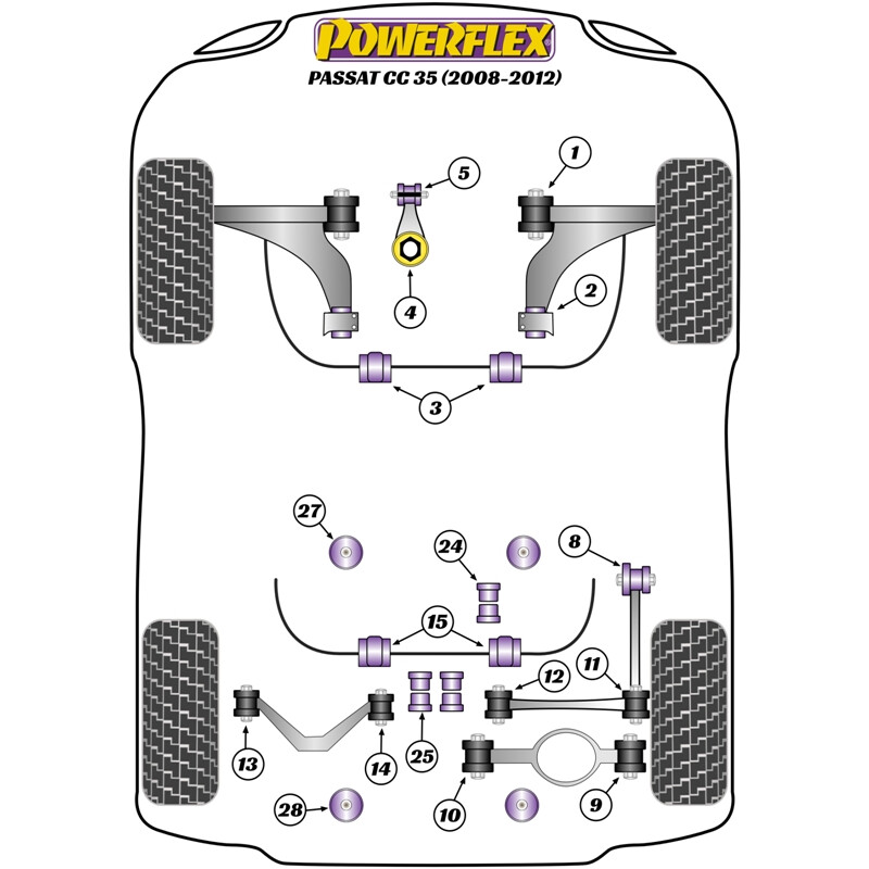 Powerflex Poly Bushes for VW Passat CC (08-12)