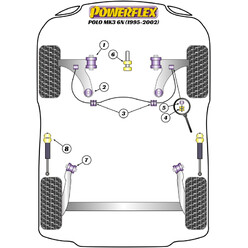 Powerflex Poly Bushes for VW Polo 6N (95-02)