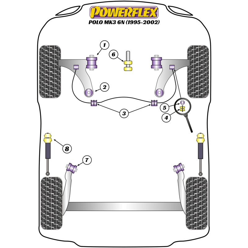 Powerflex Poly Bushes for VW Polo 6N (95-02)
